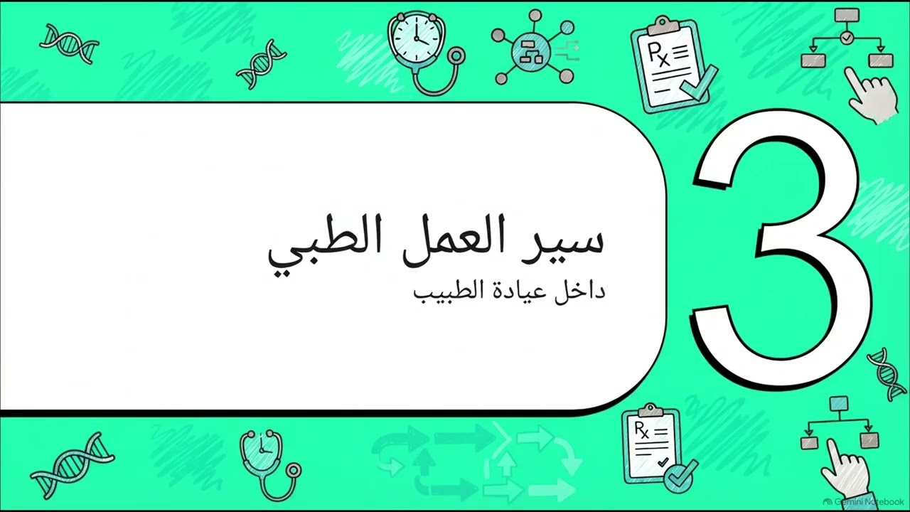 فيديو تعريفي لنظام Helpers HMS