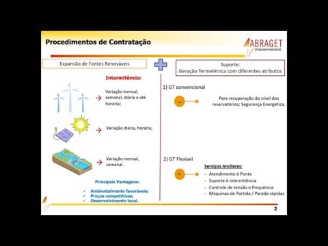 Código Brasileiro de Energia Elétrica - 08/10/2019 - 15:54