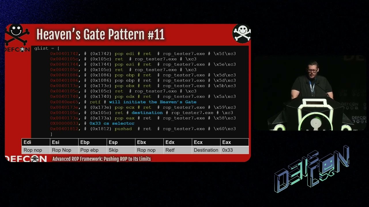DEF CON 31 - Advanced ROP Framework  Pushing ROP to Its Limits - Brizendine, Kusuma