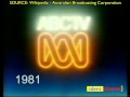 Australian Broadcasting Corporation Ident