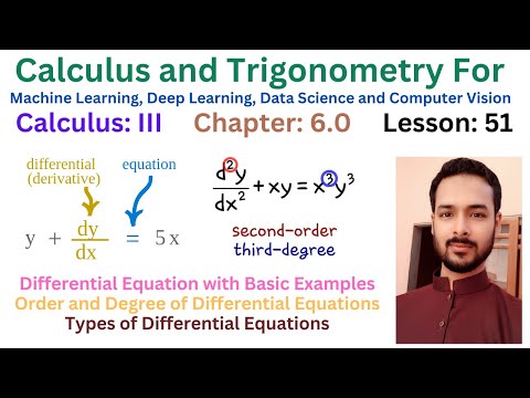 Lesson 00 Calculus vs Pre Calculus | Course Outline | Recommended Books