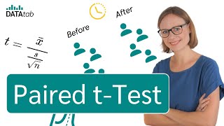Paired Samples t-Test
