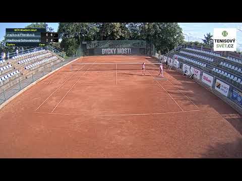 Centr kurt_6.7.2021_MČR Mladších žákyň_TK Most