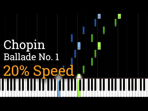Chopin - Ballade No. 1 in G Minor (Slow Piano Tutorial) [Synthesia]