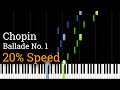 Chopin Ballade No 1 In G Minor Slow Piano Tutorial Synthesia