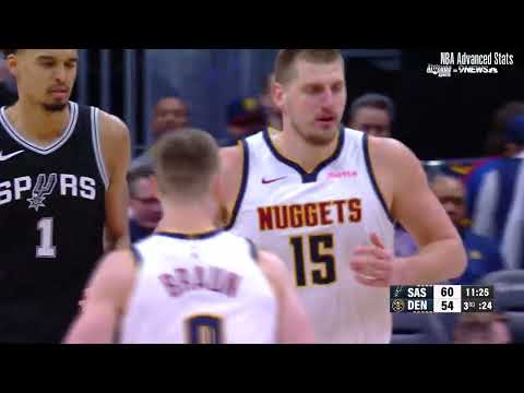 Russell Westbrook 9 pts 6 reb 8 ast vs San Antonio Spurs | 2025-01-03