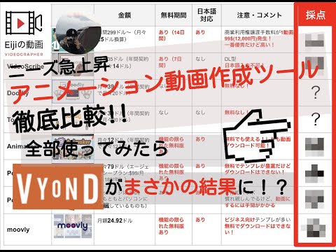 アニメメーカーコラボ