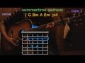 summertime sadness lana del rey guitar chords ...