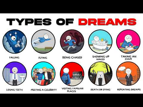Every Type of Dreams & What They Mean