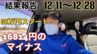 自動売買ツールで億万長者を目指して。0〜18日目