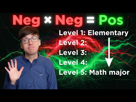 Negative × Negative = Positive in 5 Levels -- Elementary to Math Major