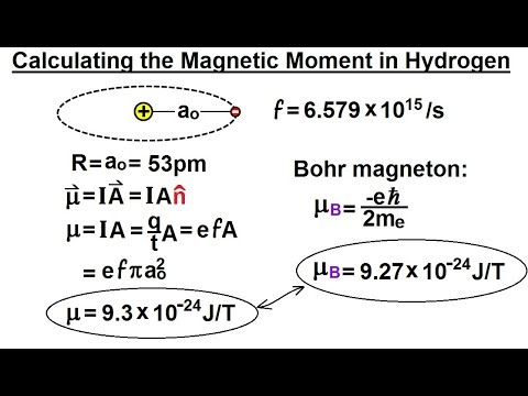 Physics Ch 66 5 Quantum Mechanics The Hydrogen Atom 1 of 78 The Rutherford Experiment