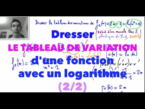 Terminale S Dresser le tableau de variation d'une fonction avec un logarithme (2/2)