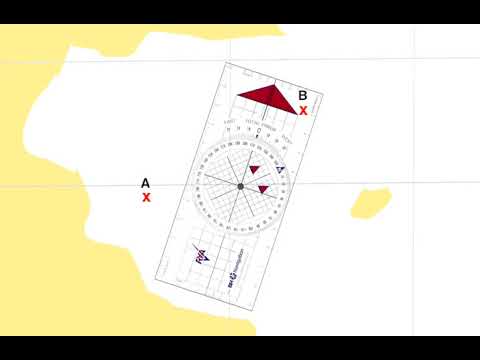 How to use a Portland Plotter