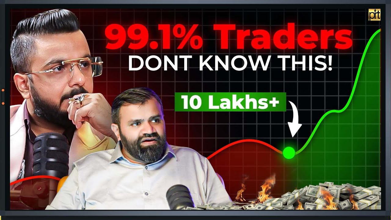 Master Gann Levels The Most Accurate Support & Resistance Tool Ever!