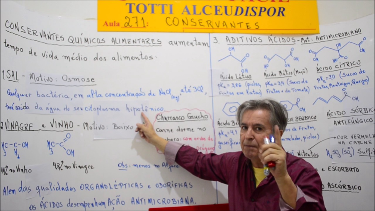 Aula 271. 1 - Conservantes Alimentares
