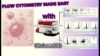 Download lagu BD Accuri C6, flow cytometry made easy. Analyzing one cell at a time mp3