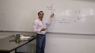 Standard Proctor Compaction Test: Part 1 Theory #education