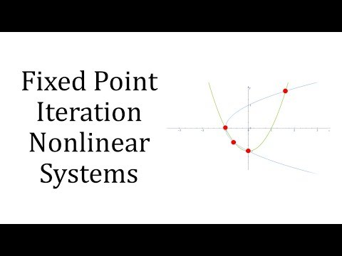 Fixed Point Iteration for Systems of Equations Fixed Point Iteration System of Equations video
