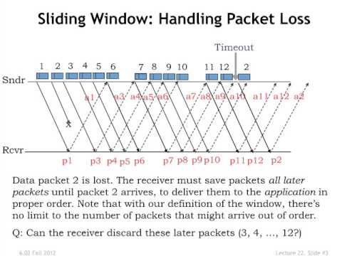 22. Sliding window analysis, Little's law