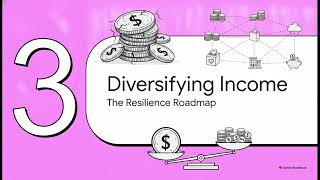 UK Charity Financial Resilience Guide 2026