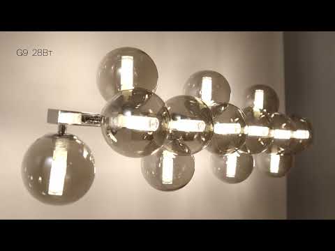 Превью видео