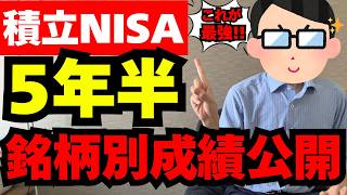【この銘柄が最強！】つみたてNISA5年半の銘柄別投資結果シミュレーション！