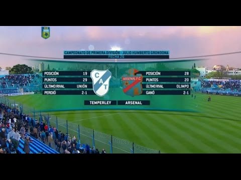 Fútbol en vivo. Temperley vs. Arsenal. Fecha 26. Primera Division 2015. FPT