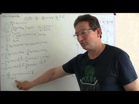 Théorème de Green - Ostrogradsky