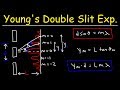 Young S Double Slit Experiment