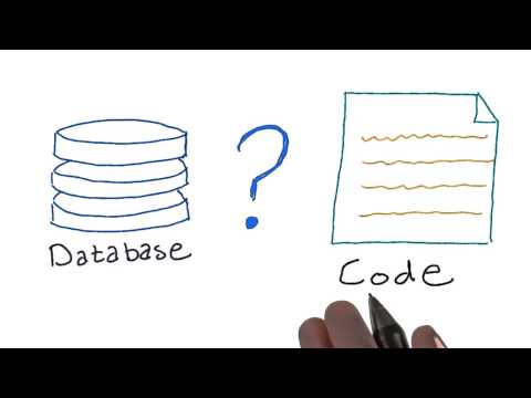 SQL Full Stack Foundations