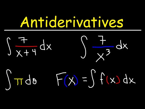 Antiderivatives Video