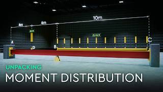 Master Moment Distribution in 30 Minutes! | Step-by-Step Walkthrough