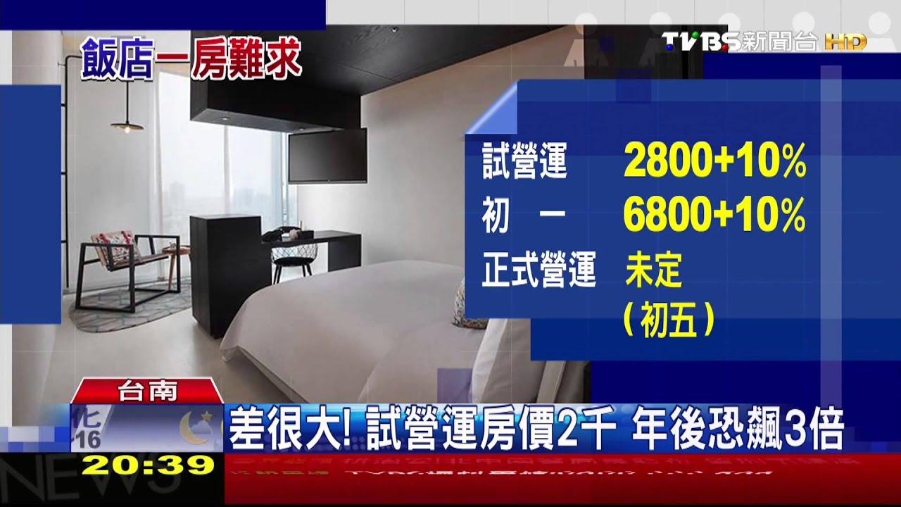 春節滿房！府城掀觀光熱潮　飯店出招搶客