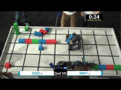 2015 VEXIQ Midd Q191 -  (5509Z 8899Y) 120 - VEX-IQ Middle School-VEX Worlds 2015