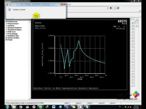 Residual Vector in Mode Superposition Harmonic Analysis - ANSYS
