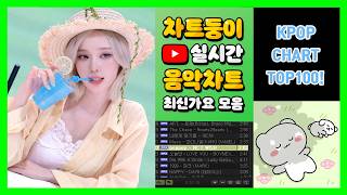 유튜브 썸네일