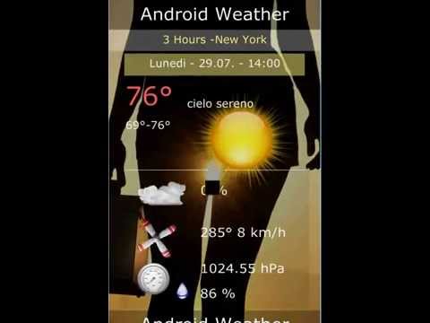 Weather Digital 14 days Video