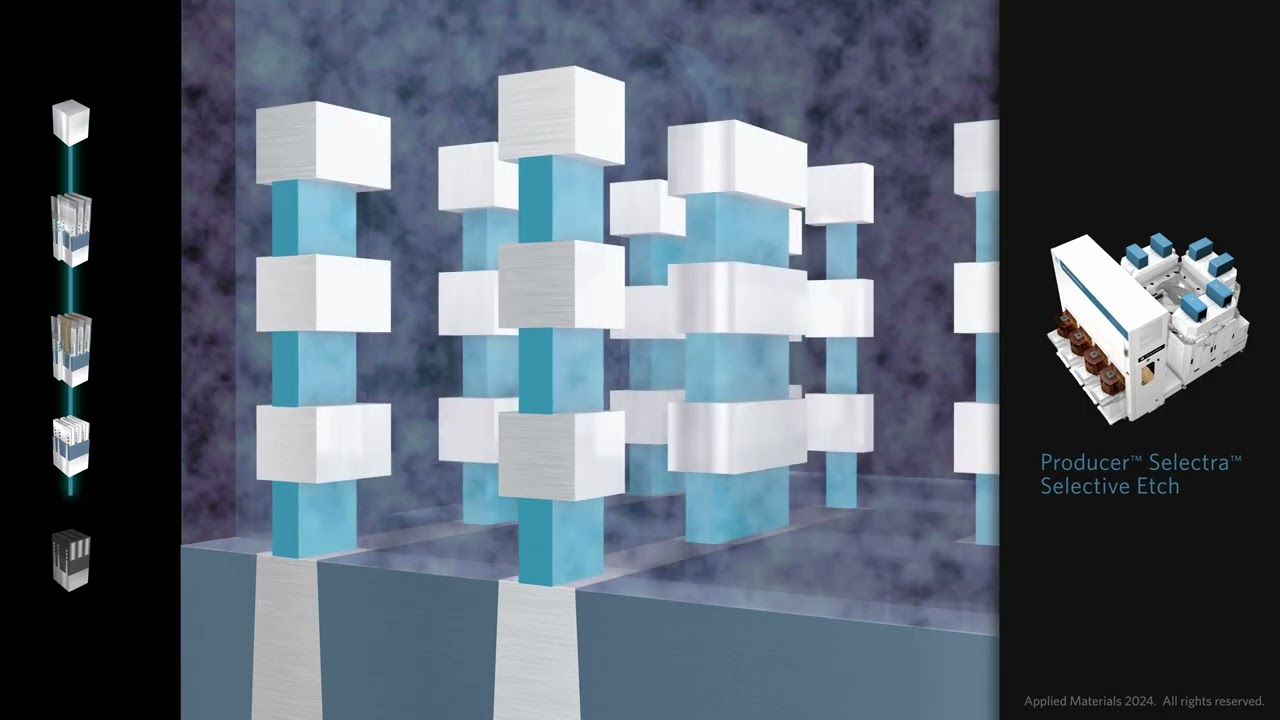Engineering the Gate-All-Around Transistor