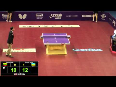 2015 WTTC WS R128 BILENKO Tetyana UKR vs STUCKYTE Egle LTU