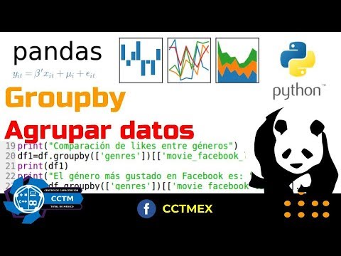 Библиотека pandas методы. Group by питон. Pandas Python logo. Groupby Pandas. Group by Pandas.