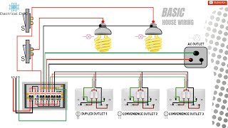 Basic House Wiring for European House