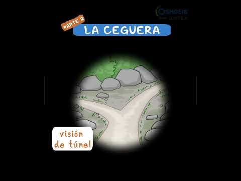 Diagnostics on Demand Cardiac tamponade