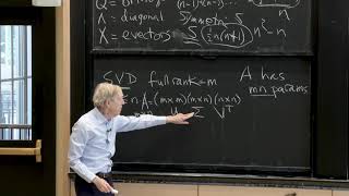 Lecture 18: Counting Parameters in SVD, LU, QR, Saddle Points