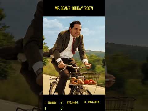 MR. BEAN’S HOLIDAY – Mr. Bean’s Hilarious Bike Ride Trick! Grabbing a Car for a Free Ride!