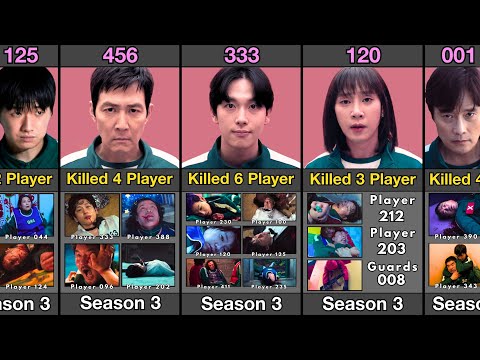 Squid Game Player Killed How Many Players | Season 1, 2 & 3