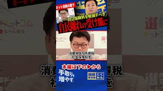 【最新調査】自民支持層が離れた先で国民民主が“次の選択肢”に！30〜50代の本音と玉木代表の減税策が重なる！【玉木雄一郎/国民民主党/米重克洋/鈴木邦一/選挙ドットコム】