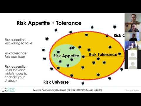 SATARLA_UR2020 conference.  Risk appetite and tolerance
