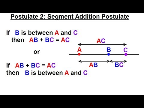 Geometry Ch 2 Proofs and Reasoning 1 of 46 Definitions