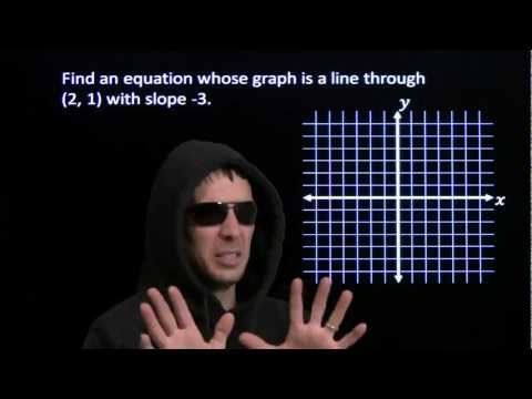 Art of Problem Solving: Point-Slope Form